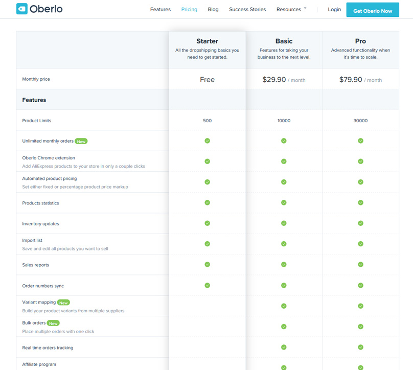 Importify vs oberlo pricing