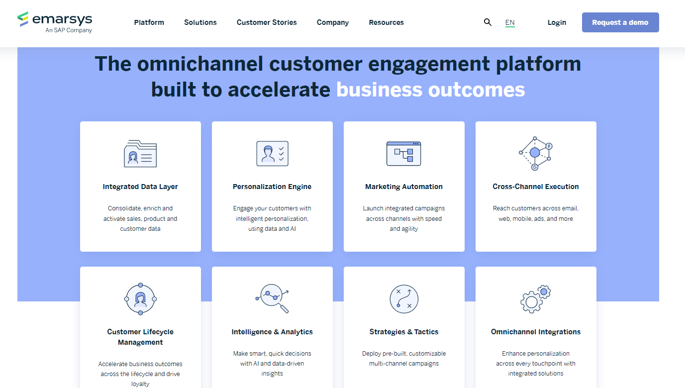 Emarsys integrations