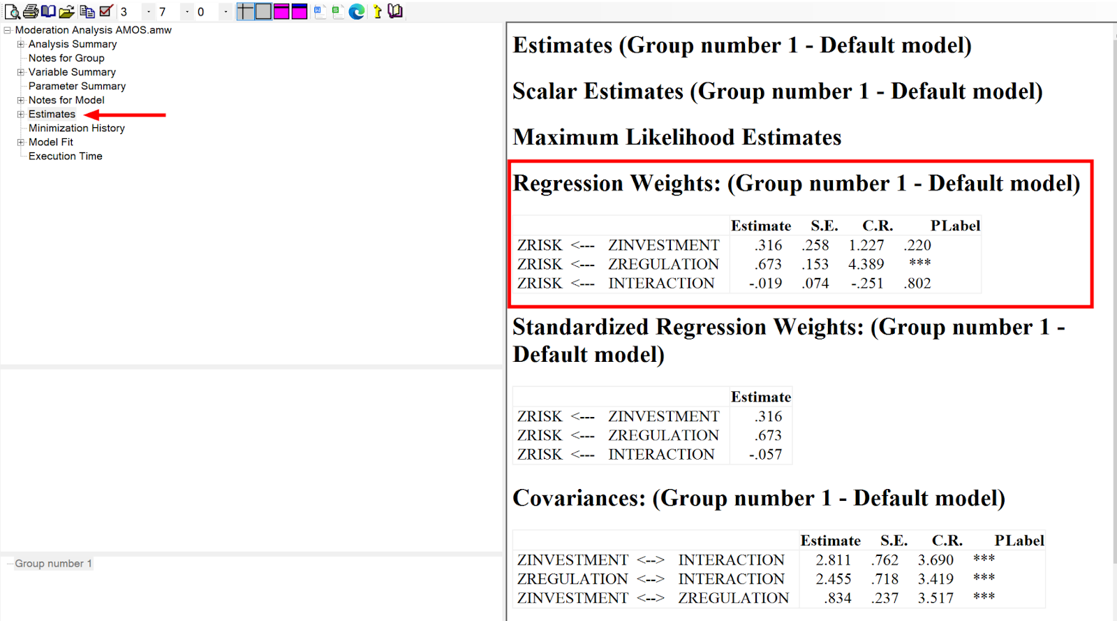 Moderation analysis results in AMOS