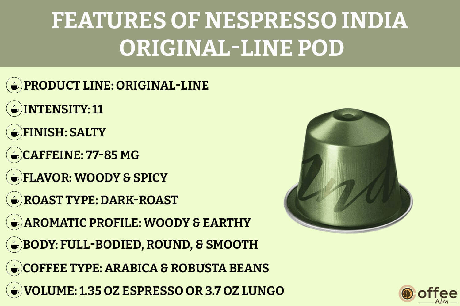 
The image showcases the features of the India OriginalLine Pod for the "Nespresso India OriginalLine Pod Review" article.