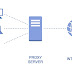 7 best websites offering up-to-date free proxy servers in 2023