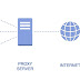 7 best websites offering up-to-date free proxy servers in 2023