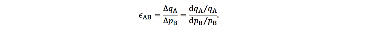 cross elasticity of demand