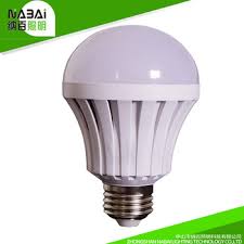 Image result for energy saving light bulbs