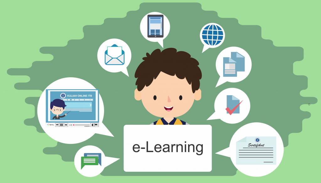 ”mo-hinh-elearning”