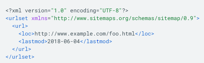 Esempio Sitemap XML