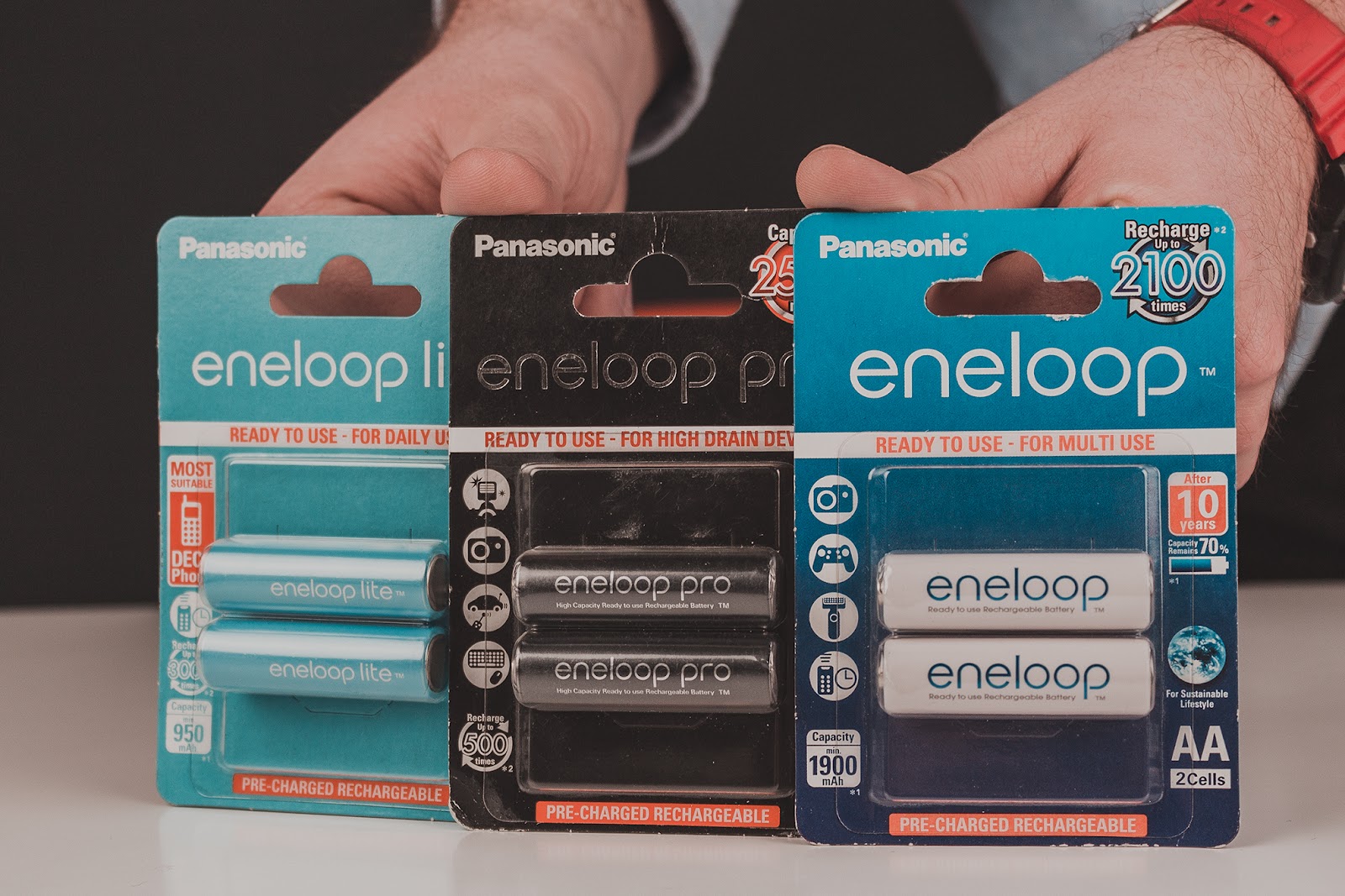 батарейки eneloop