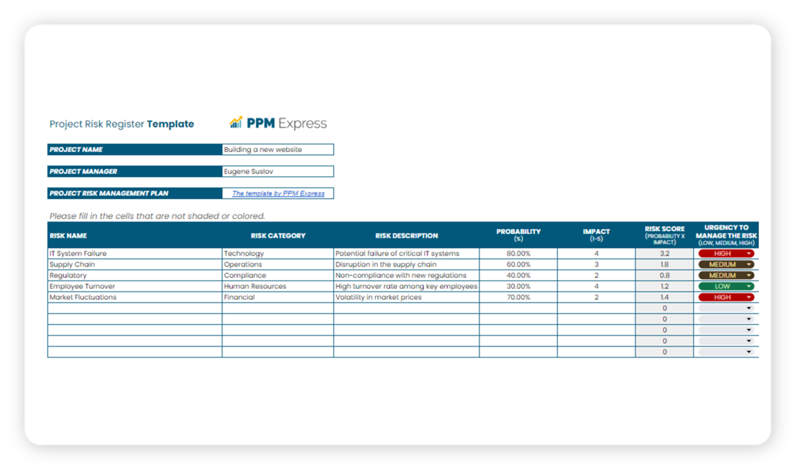 Project risk register template download for free by PPM Express