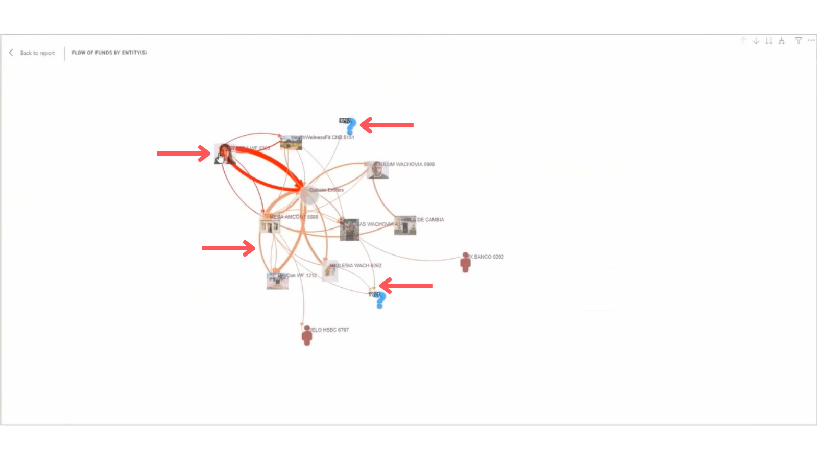 Asset Tracing - ScanWriter