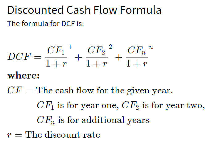 How to Calculate the Intrinsic Value of a Stock like Benjamin