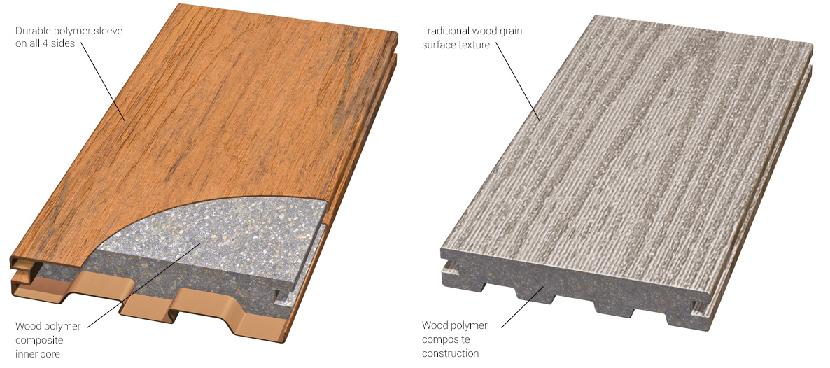 Capped and Uncapped Composite Deck Boards