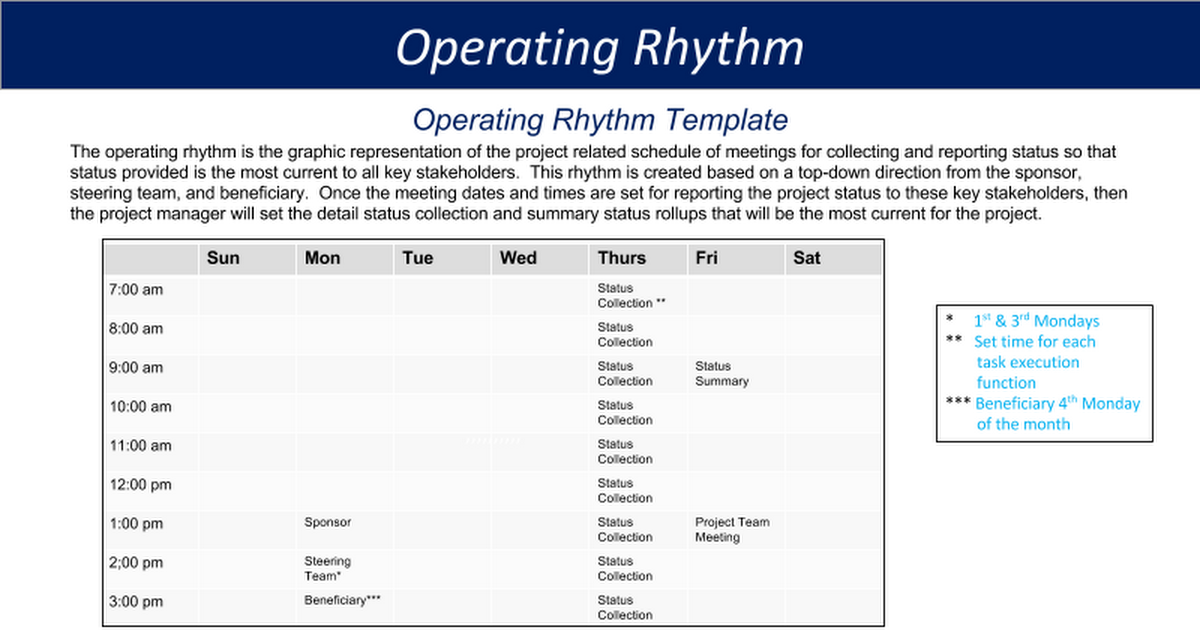 operating-rhythm-template