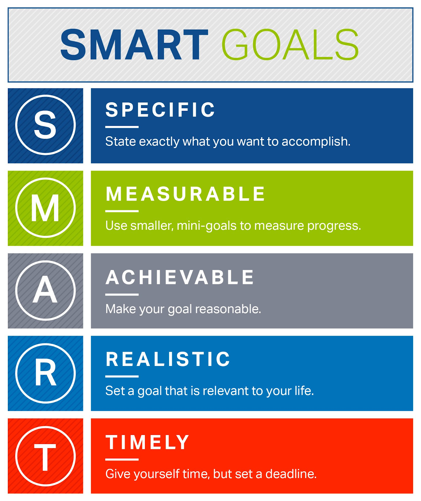 smart goals infographic