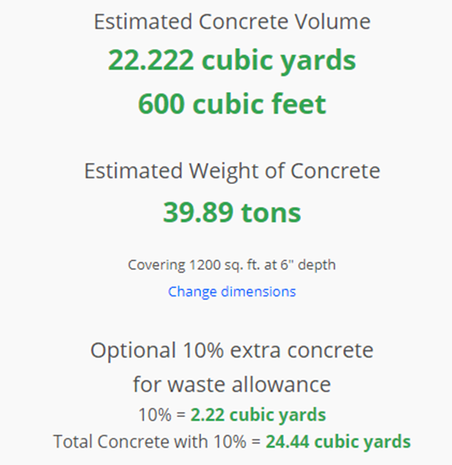 how-much-does-a-30x40-concrete-slab-cost-in-2023
