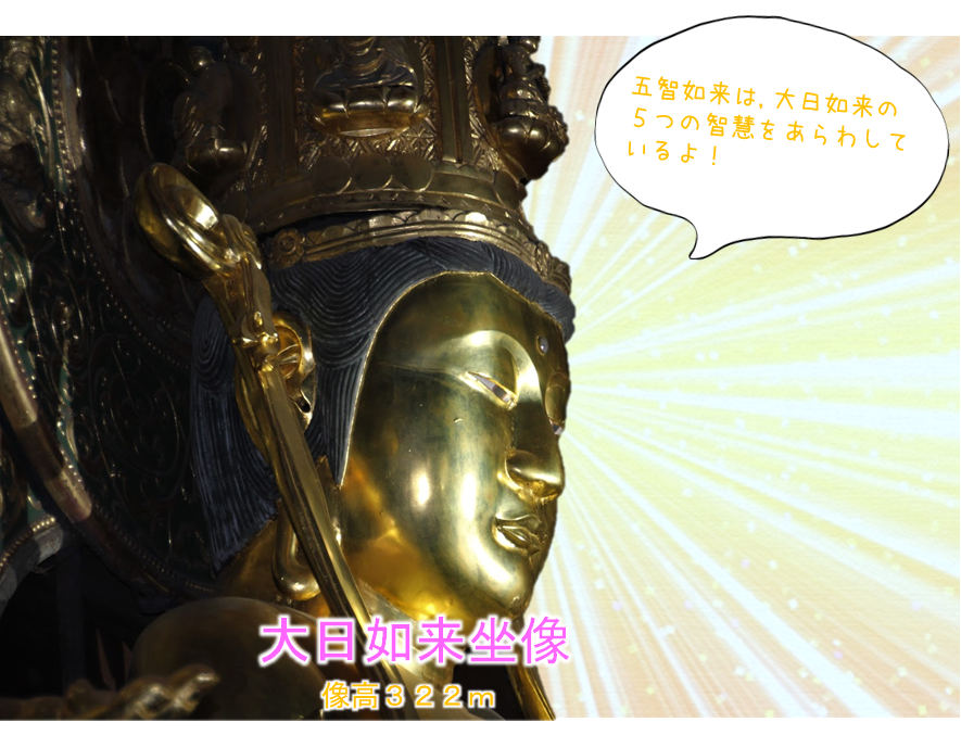 No 53 東京都 養玉院の仏像 五智如来像 釈迦如来坐像 阿弥陀如来立像 木造天海僧正坐像 御朱印など 仏像リンク