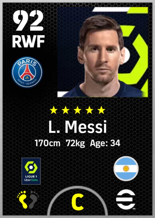 Pemain Terbaik PES Mobile 2022 L. Messi