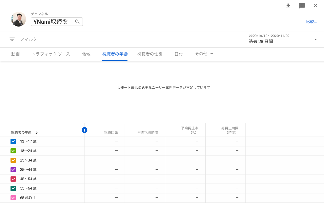 テーブル

自動的に生成された説明