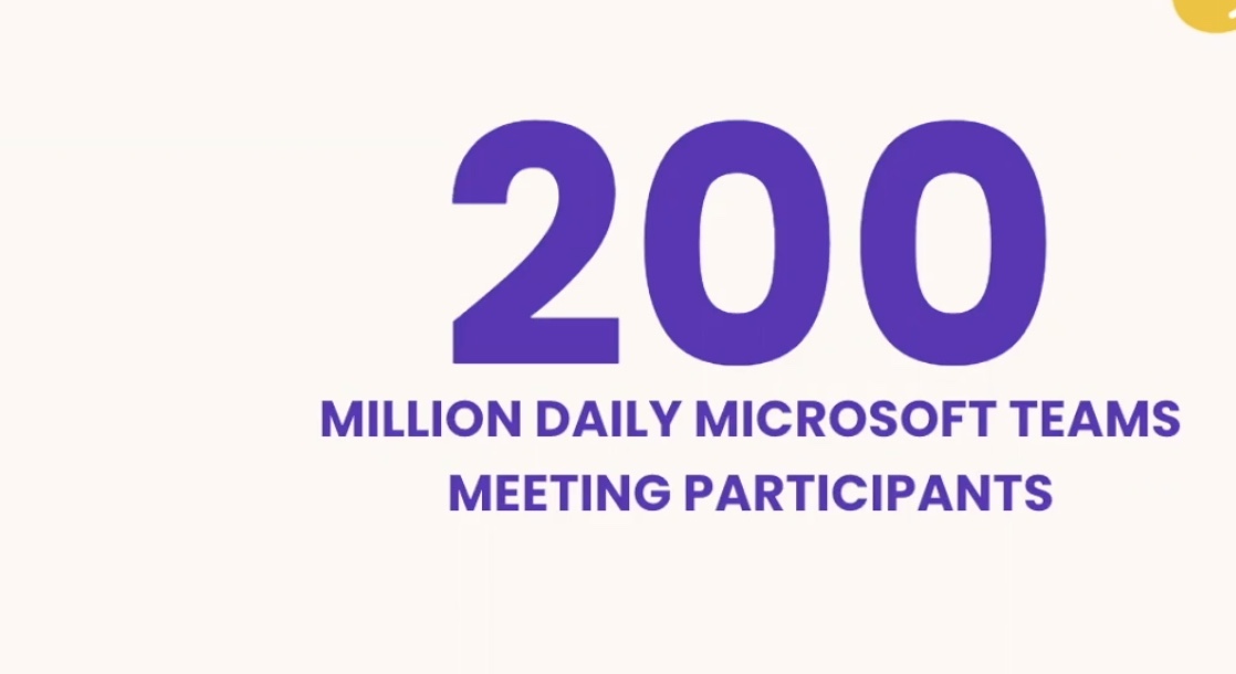 Microsoft Teams reported 200 million daily meeting participants