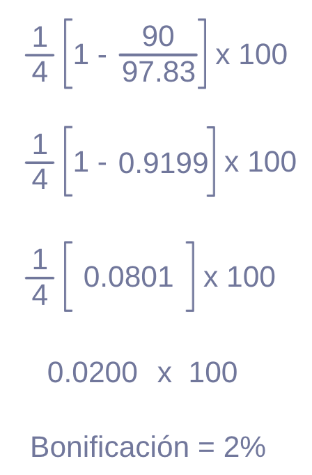 calculo bonificación FP