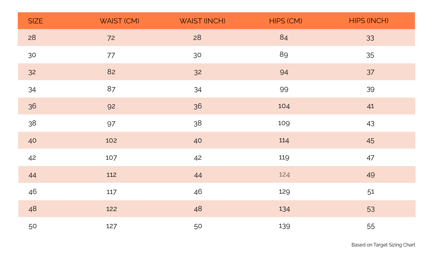 Men's Pant Sizes