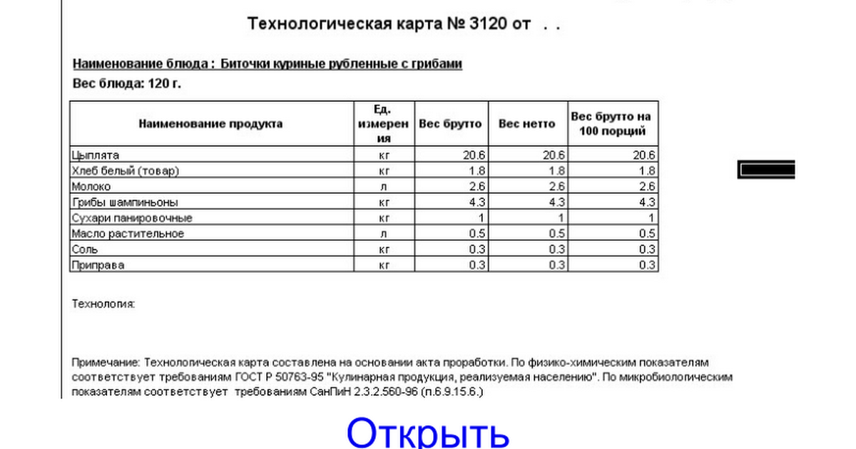 Технологические Карты Блюд Рб