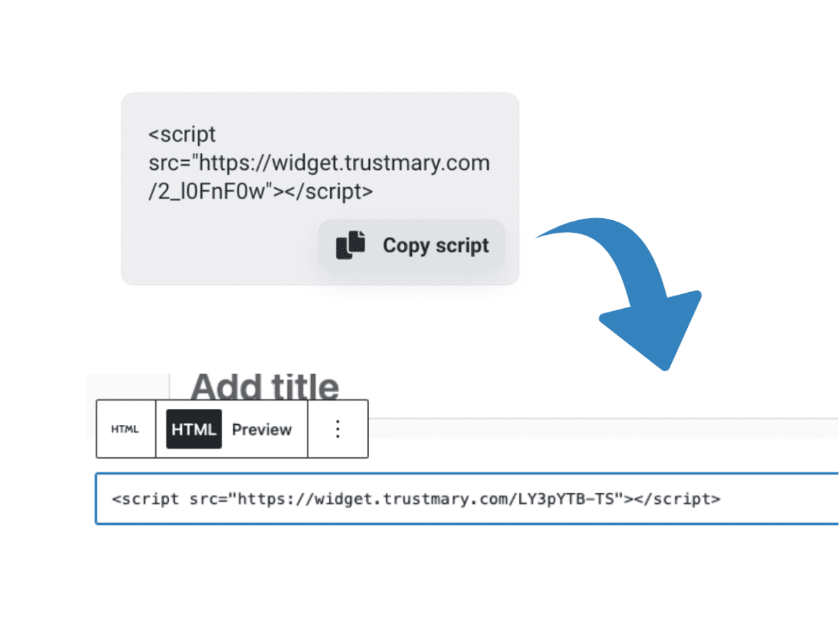 copy paste embed code to elementor