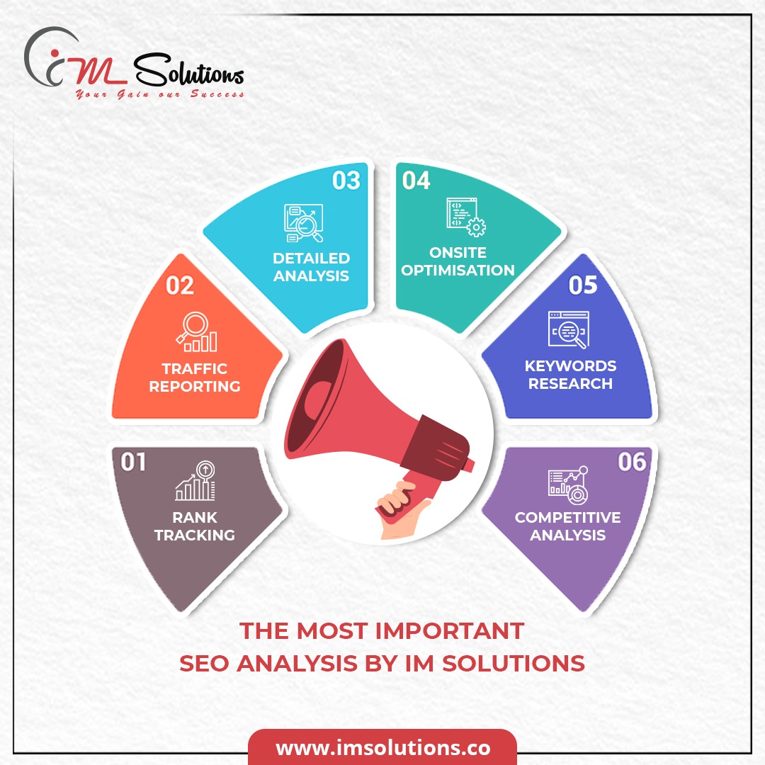 IM Solutions is the Best advertising agency in Bangalore We help organizations with digital marketing offline marketing services Visit our website today meet our team