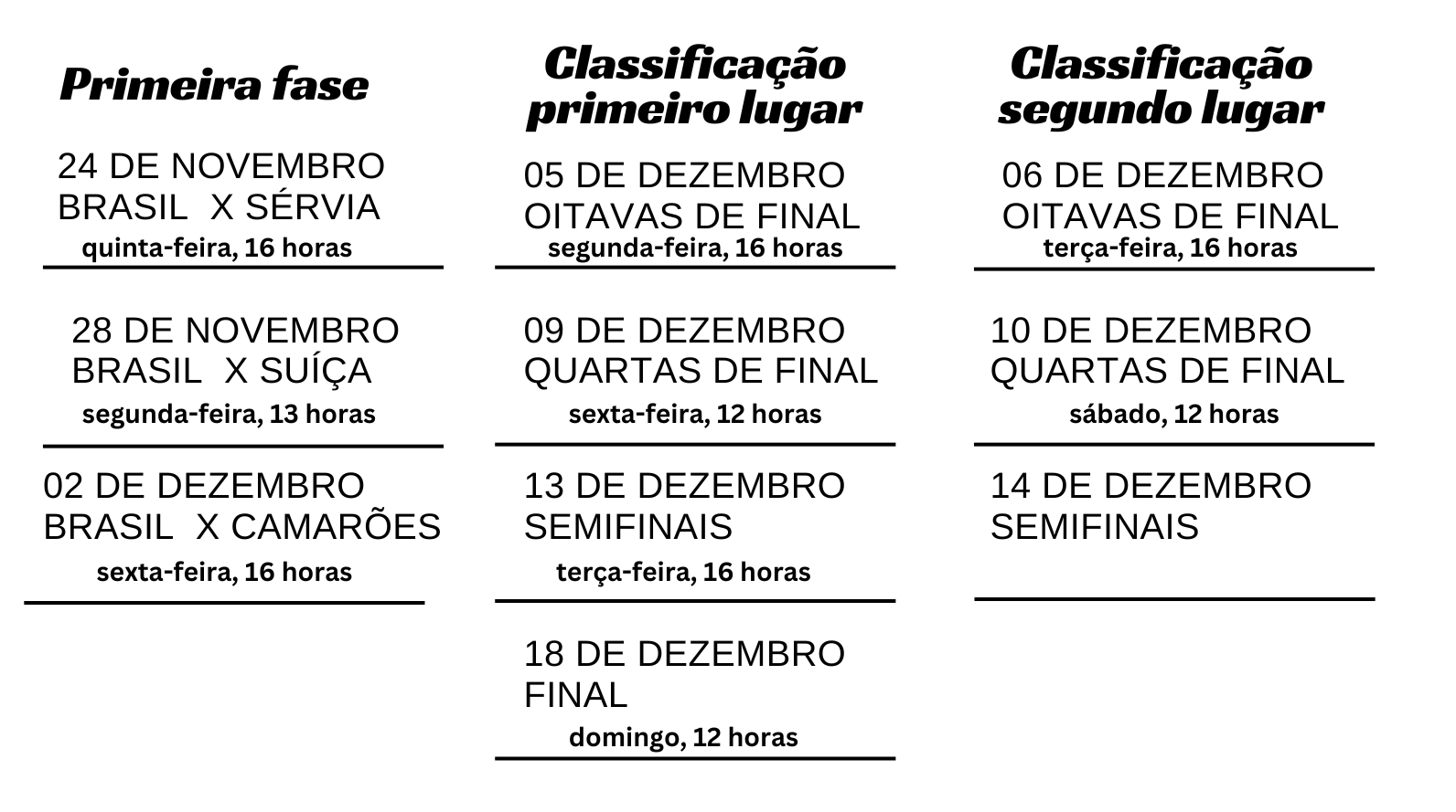 Jogos do Brasil na Copa – Sugestões e Dúvidas (feriado)