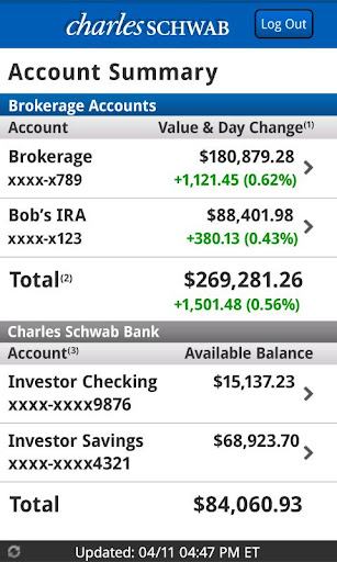 Download Schwab Mobile apk