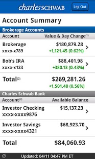 Download Schwab Mobile apk