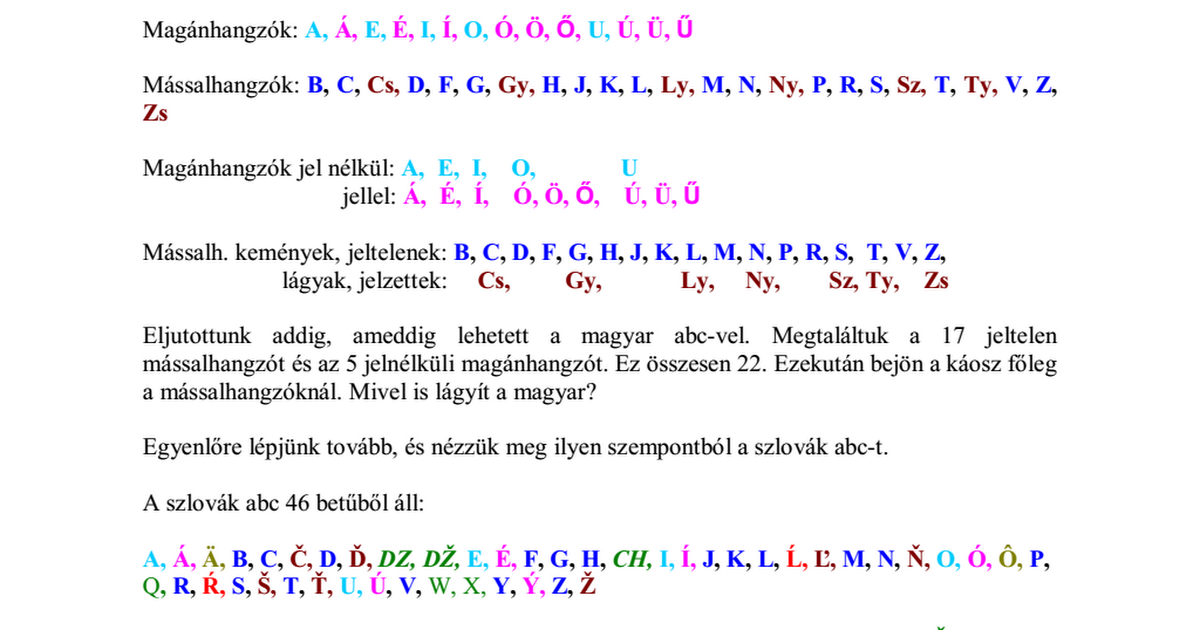 A Magyar Es A Szlovak Abc Osszehasonlitasa Pdf Google Drive