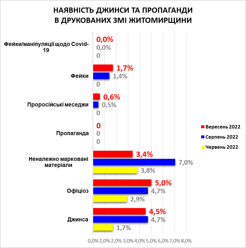 C:\Users\Admin\Desktop\вересень 22\Джинса друк.png