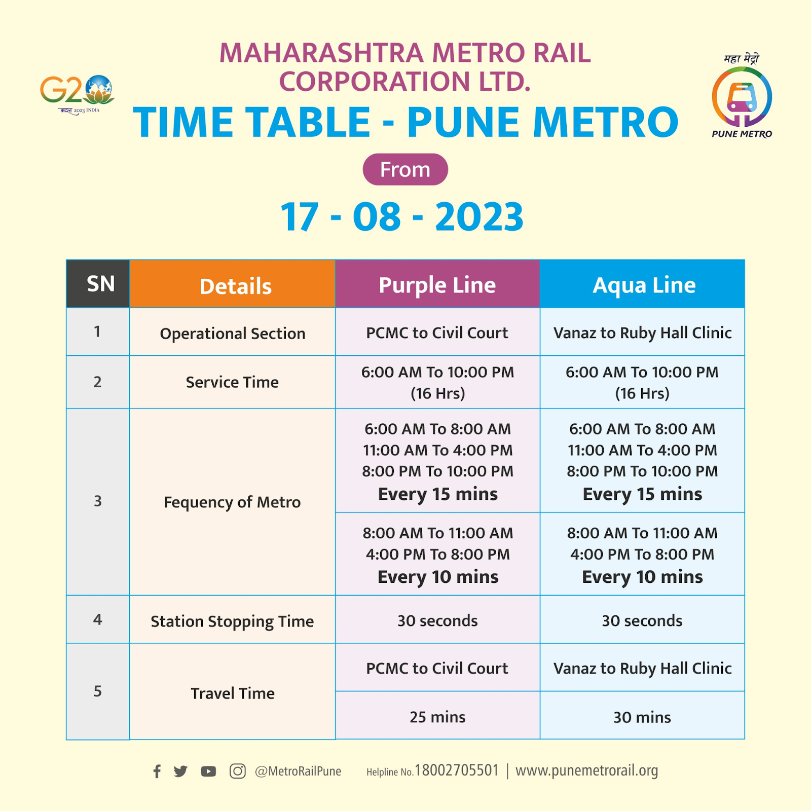 Pune Metro timings
