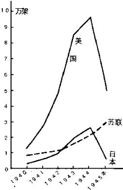 不见图 请翻墙