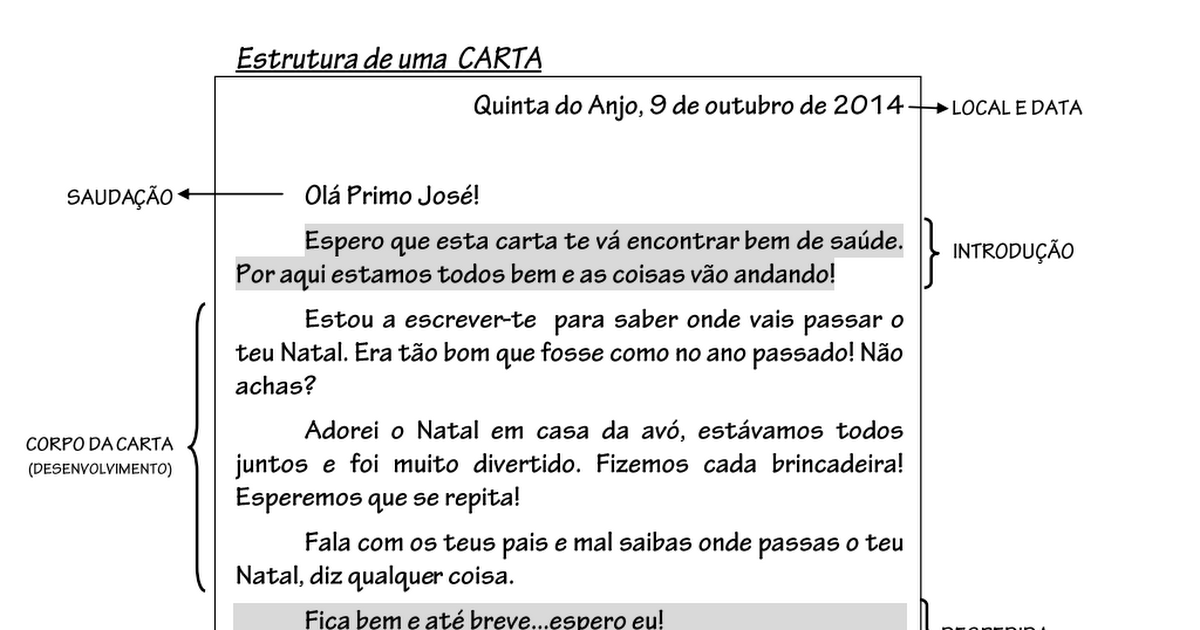 Como Fazer Uma Carta Usando A Estrutura Certa (Com Exemplos)