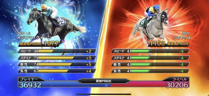 競馬伝説PRIDE　レビュー