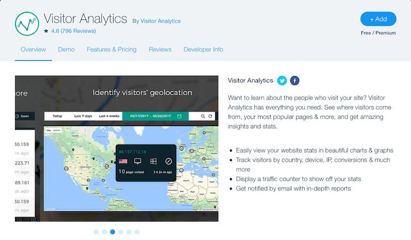 Herramienta Wix Visitor Analytics 