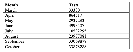 Table

Description automatically generated