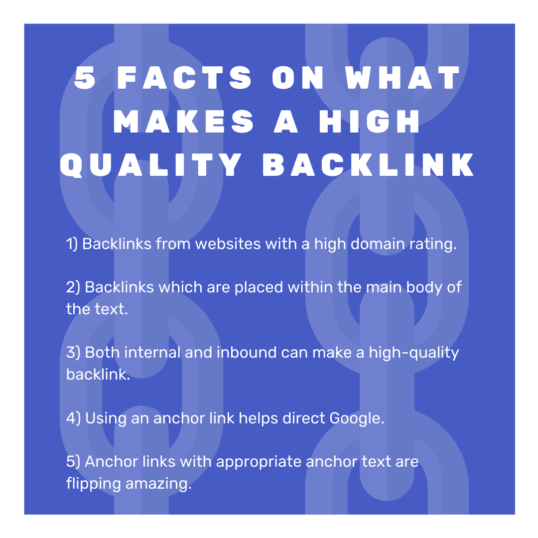 This post contains five facts written above link chains. The facts are: 

1) Backlinks from websites with a high domain rating. 

2) Backlinks which are placed within the main body of the text. 

3) Both internal and inbound can make a high-quality backlink. 

4) Using an anchor link helps direct Google. 

5) Anchor links with appropriate anchor text are flipping amazing.