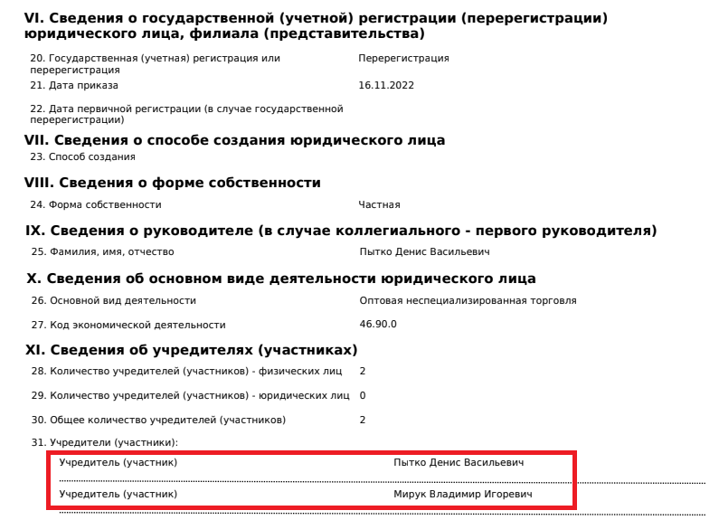Record extract from the Unified State Register of Legal Entities of the Republic of Kyrgyzstan