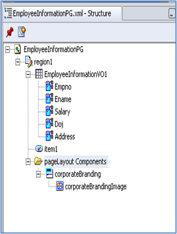 Page structure of emp information display