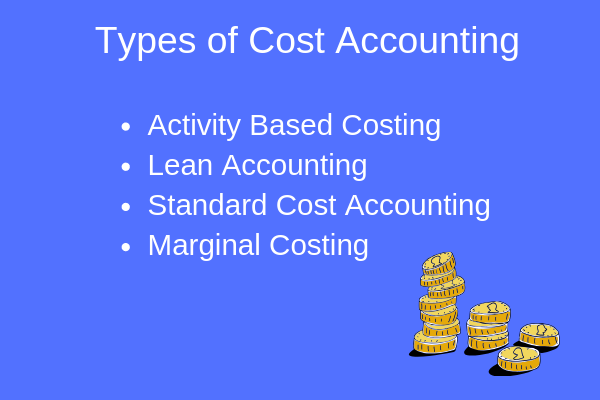 standard cost accounting