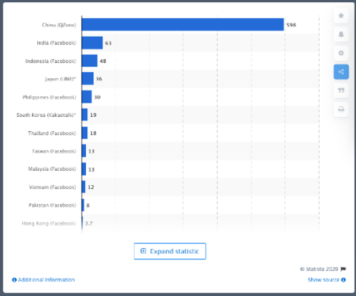 Statista.png