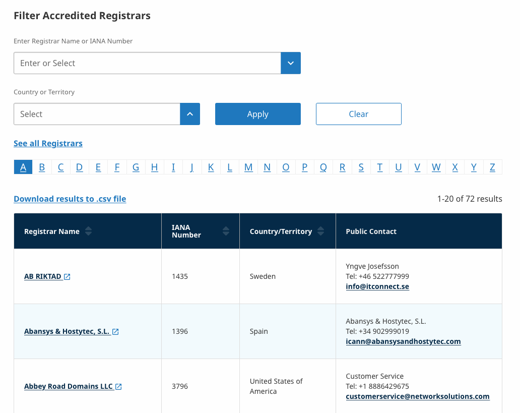 página de registradores credenciados da ICANN