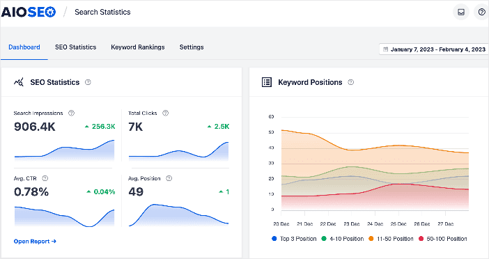 AIOSEO's Search Statistics ermöglicht Ihnen Einblicke in wichtige SEO-Daten.