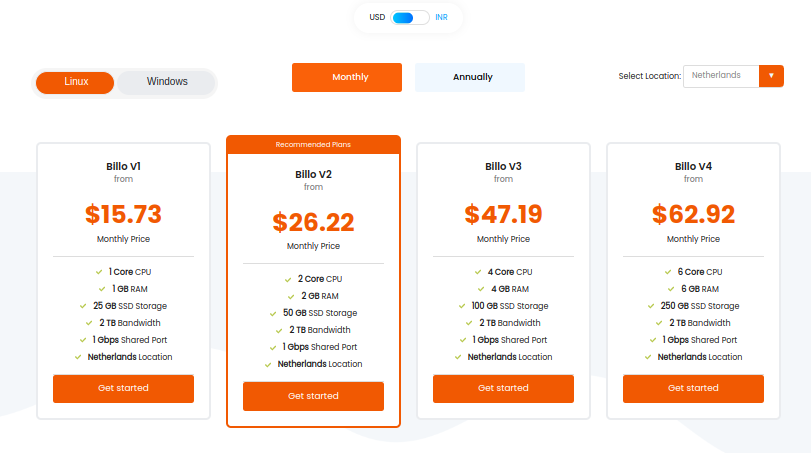 Hostbillo’s Cheap VPS Netherlands Plans and Pricing