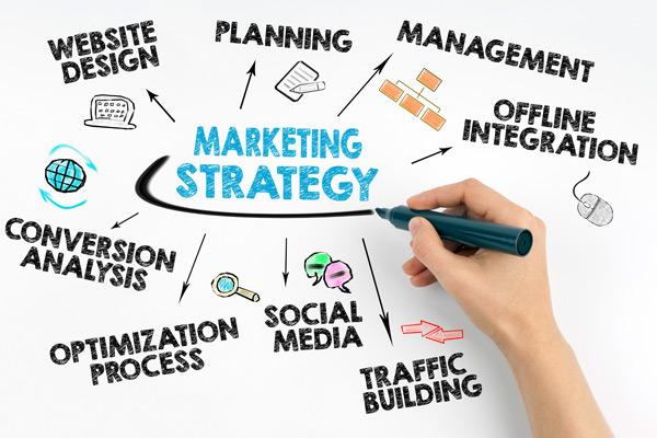 Marketing Strategy | Foresight Performance