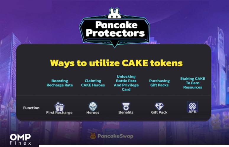 توکن‌های CAKE در بازی Pancake Protectors
