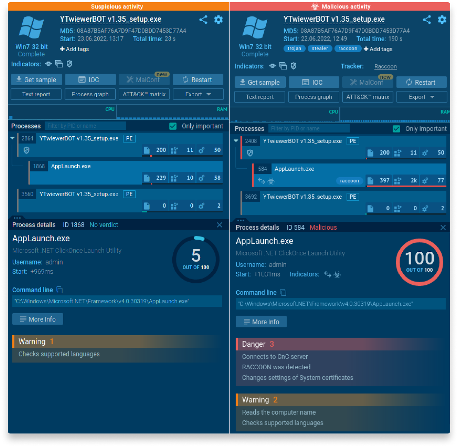 locale change to detect malware