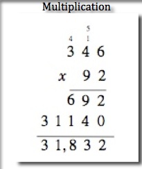 multiplication.jpg